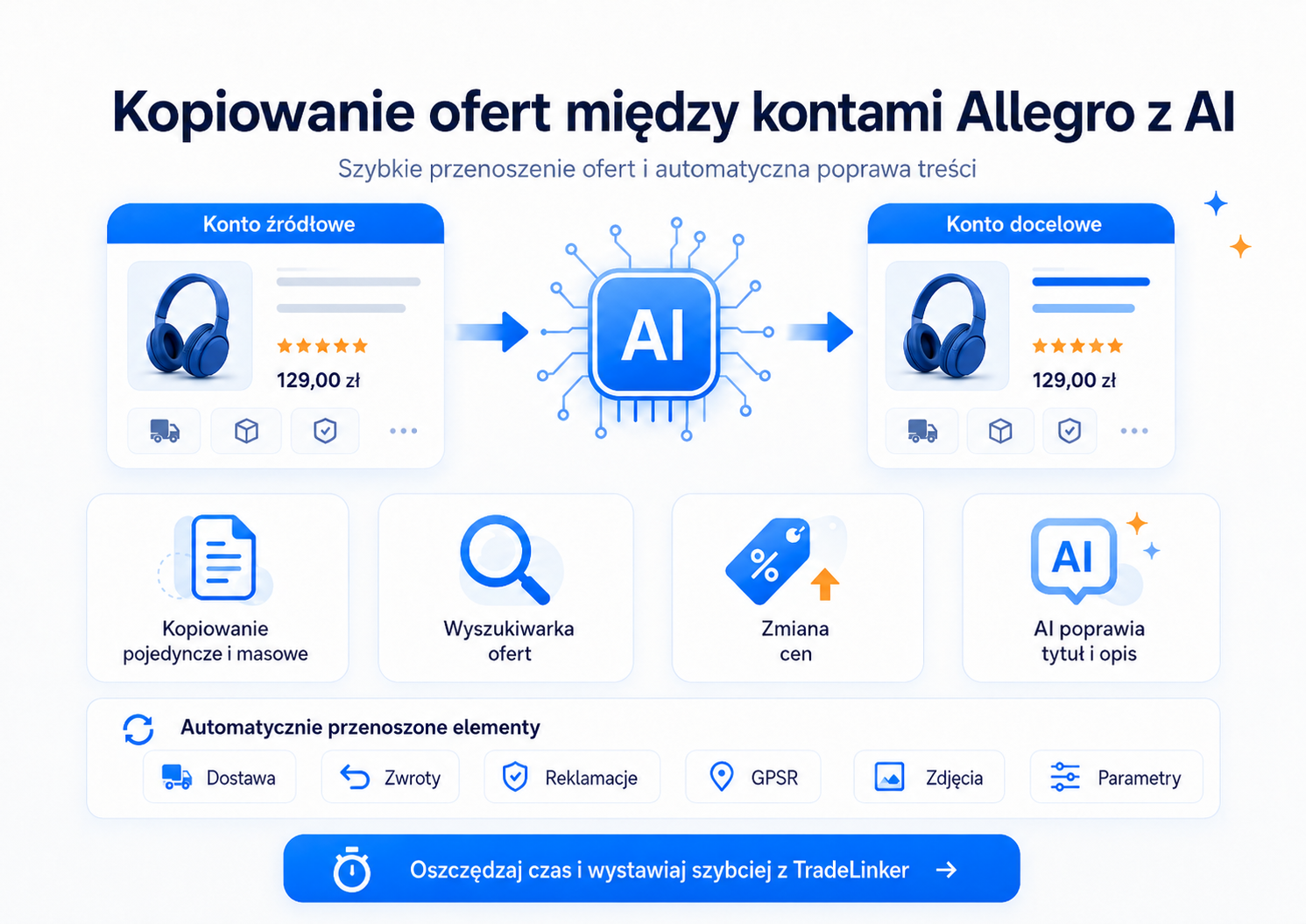 Kopiowanie ofert między kontami Allegro z AI - wystaw cały asortyment na nowym koncie w kilka kliknięć